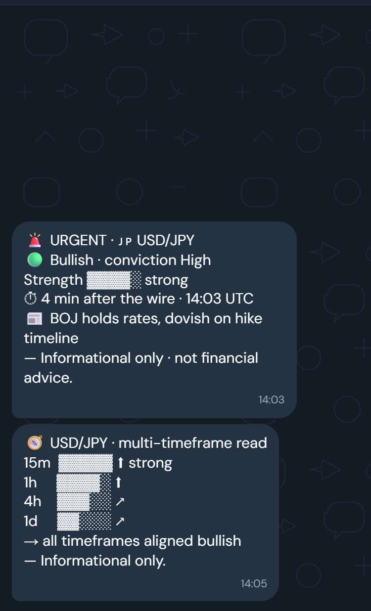 PulseVane Pro — multi-timeframe