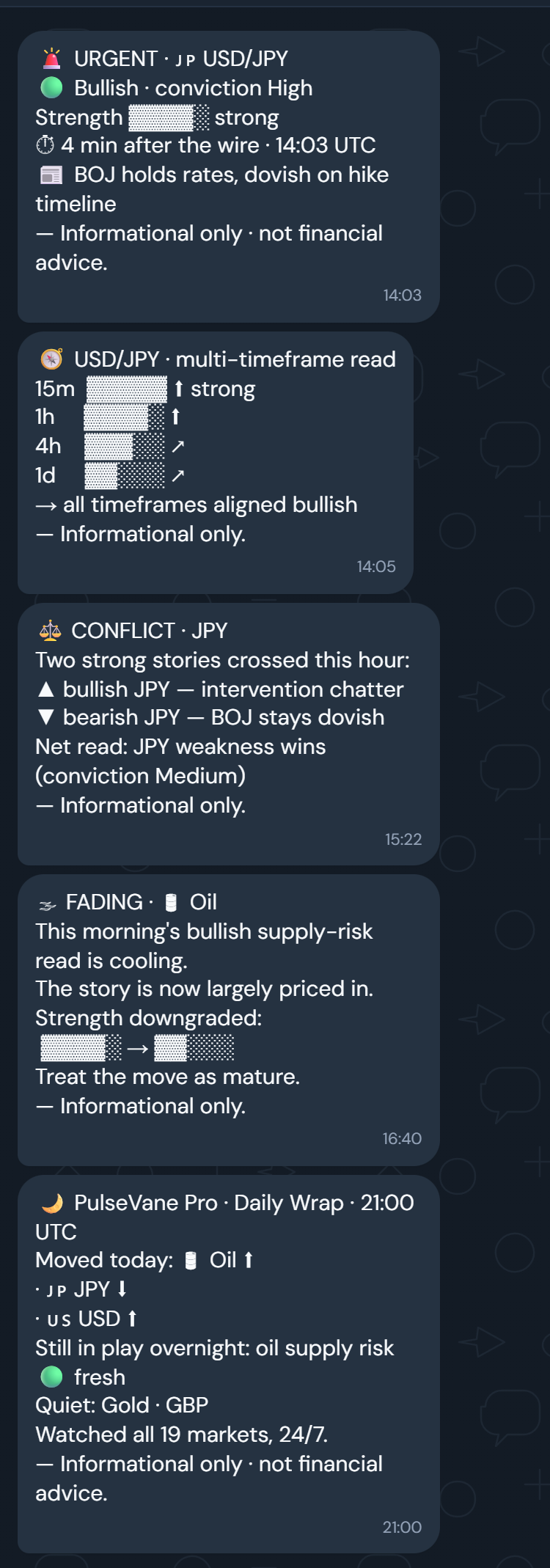 PulseVane Pro — daily wrap